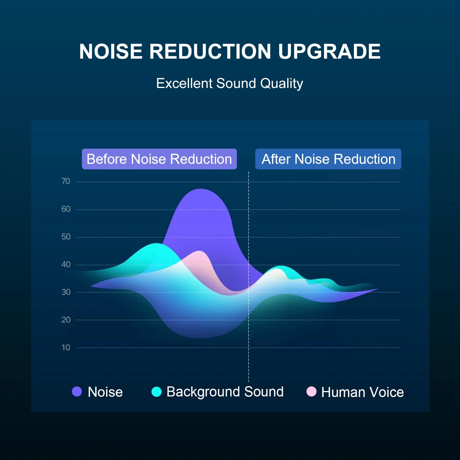 GTRACING Pro Microphone  MPA1 - Image 5
