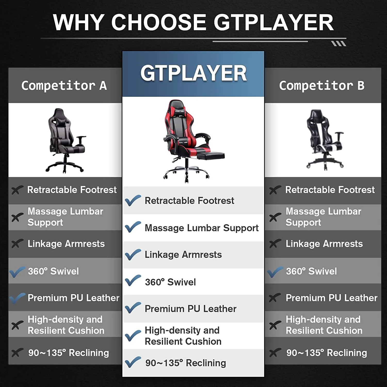 Footrest Series GT800A - Image 30